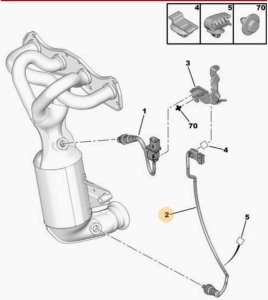 Lambda Probe 1.4 1.6 VTI Citroen Peugeot  V754896180 