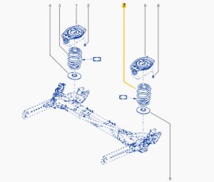 Suspension Spring Rear Original 550204926R Trafic 3